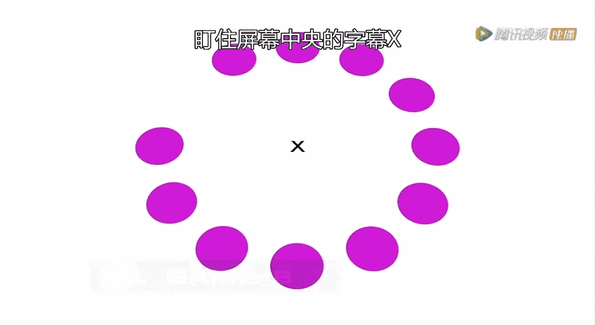 挑战3  圆圈旋转.gif