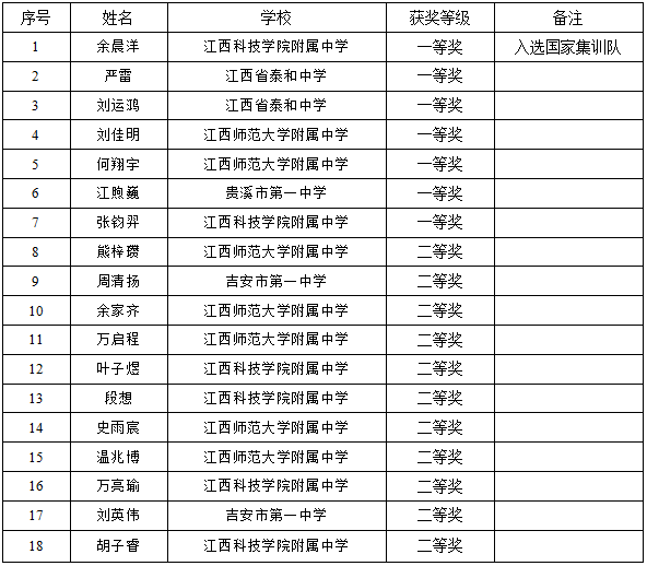 微信图片_20251114234723_46_288.png 微信图片_20251114234723_46_288.png